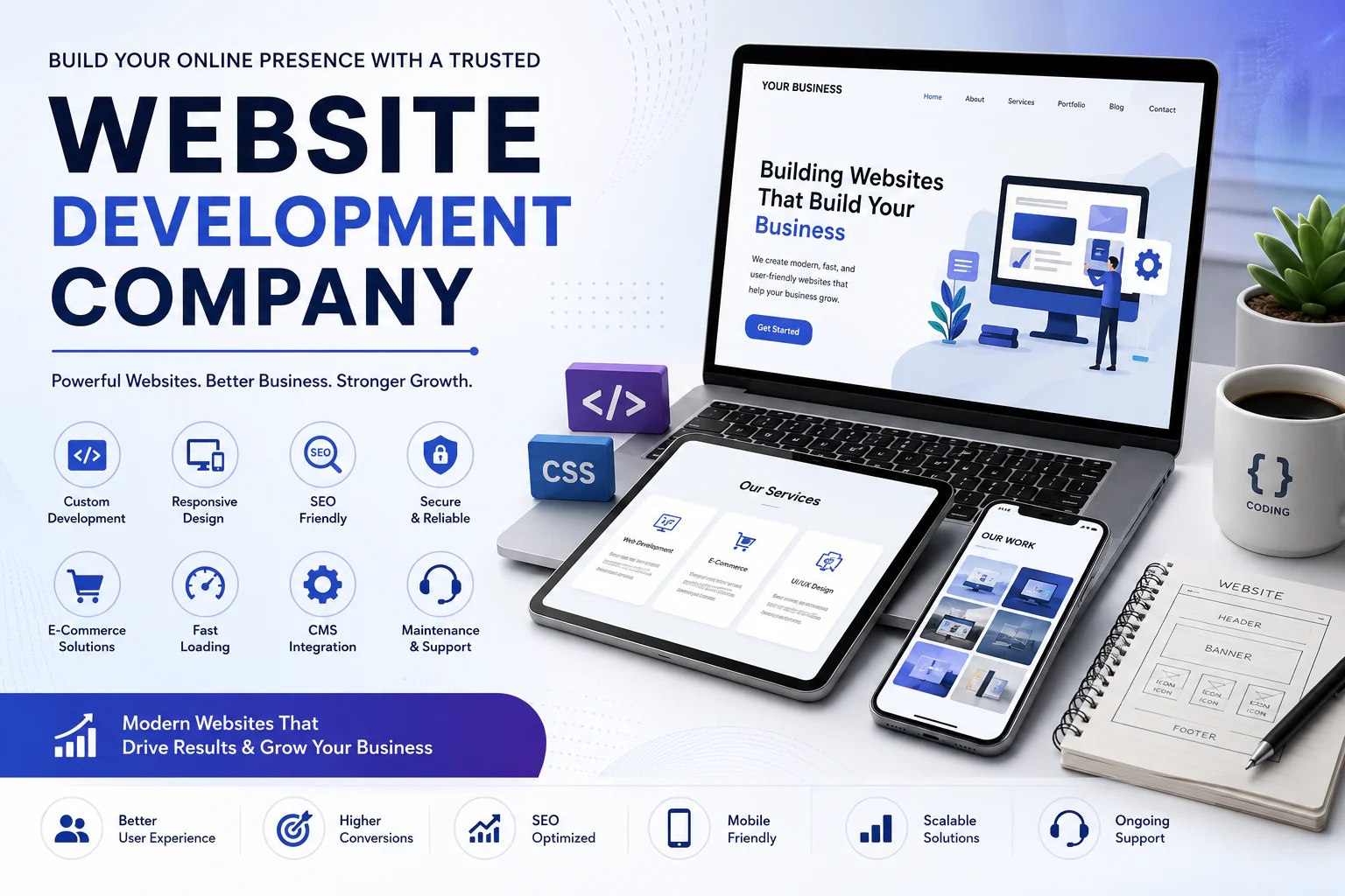website development company.