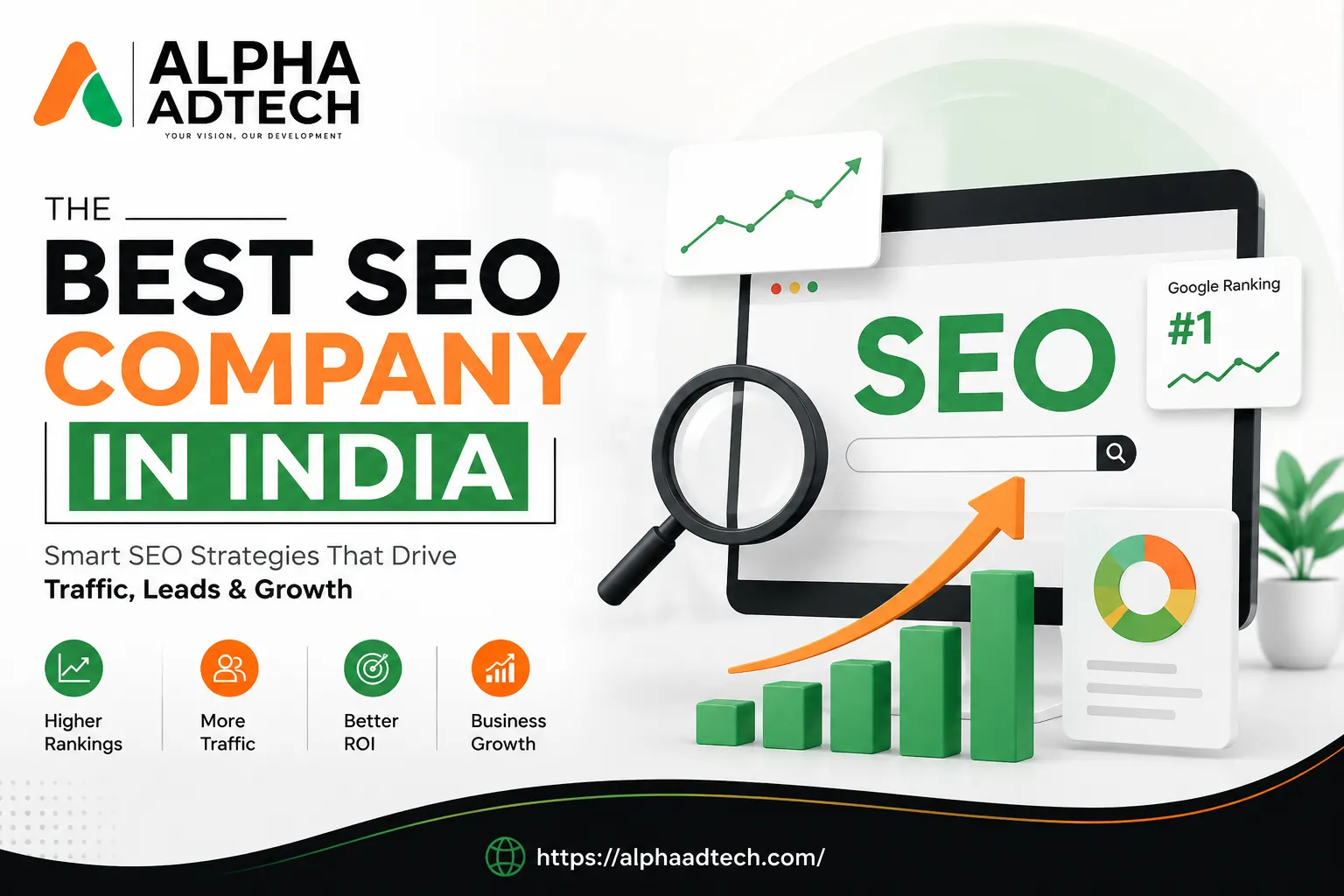 best seo company in india