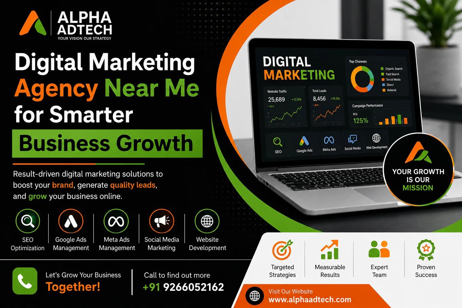 digital marketing agency near me