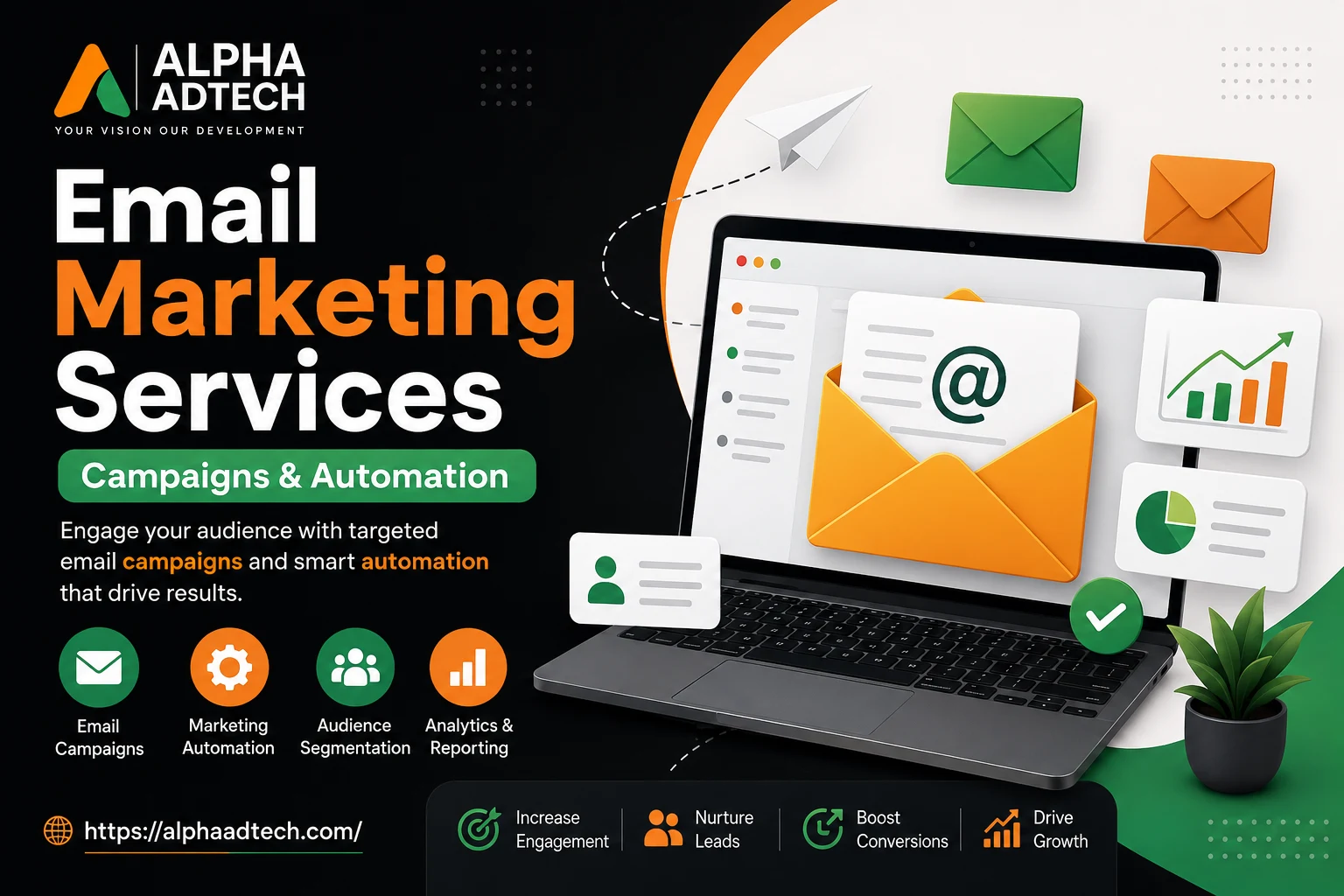 email marketing services