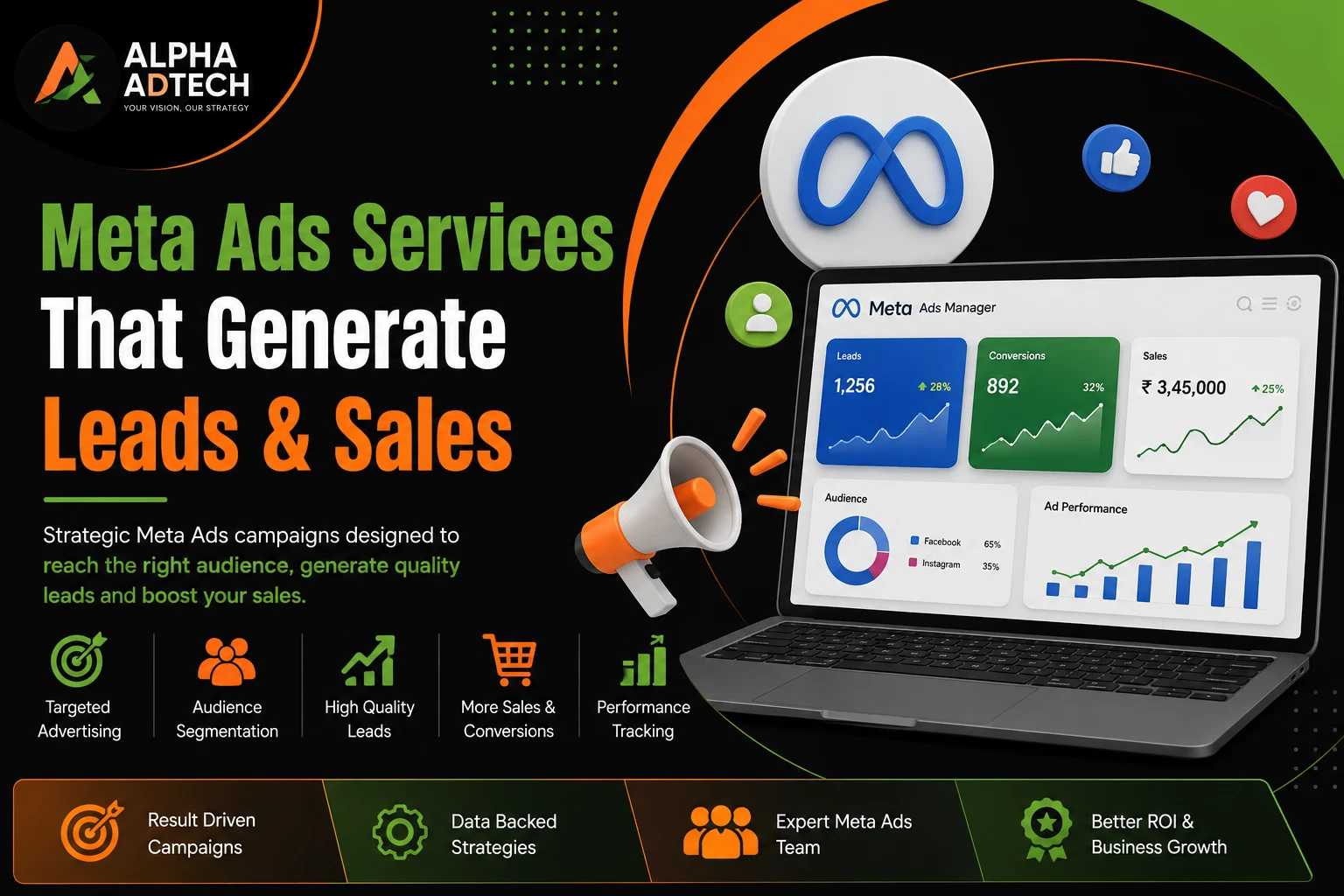 meta ads services